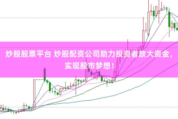 炒股股票平台 炒股配资公司助力投资者放大资金，实现股市梦想！