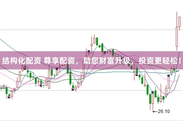 结构化配资 尊享配资，助您财富升级，投资更轻松！