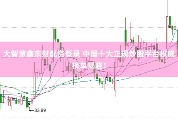 大智慧鑫东财配资登录 中国十大正规炒股平台权威榜单揭晓！