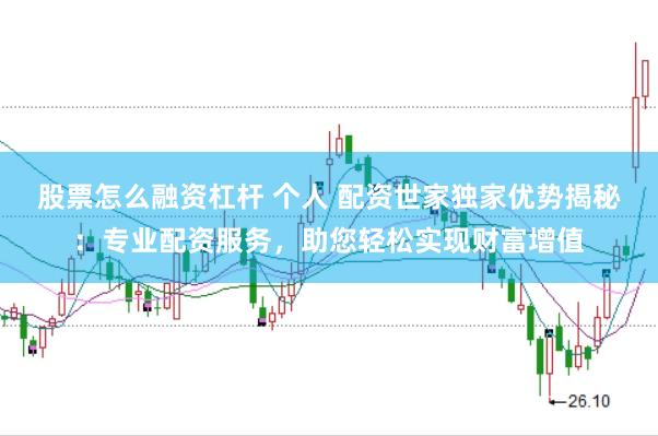 股票怎么融资杠杆 个人 配资世家独家优势揭秘：专业配资服务，助您轻松实现财富增值