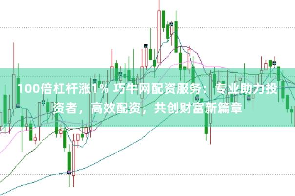 100倍杠杆涨1% 巧牛网配资服务：专业助力投资者，高效配资，共创财富新篇章
