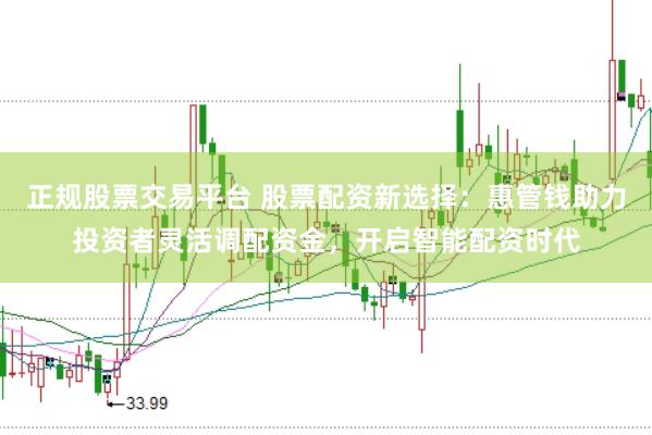 正规股票交易平台 股票配资新选择：惠管钱助力投资者灵活调配资金，开启智能配资时代