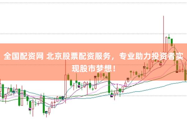 全国配资网 北京股票配资服务，专业助力投资者实现股市梦想！
