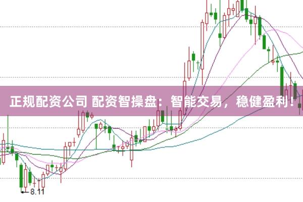 正规配资公司 配资智操盘：智能交易，稳健盈利！