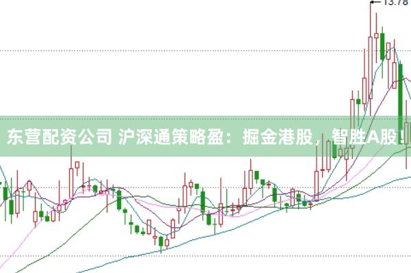 东营配资公司 沪深通策略盈：掘金港股，智胜A股！