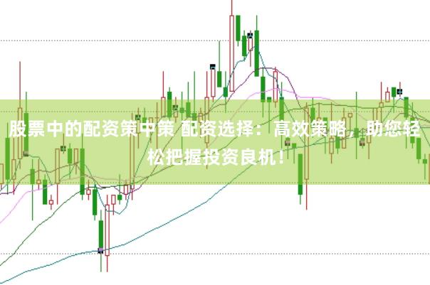 股票中的配资策中策 配资选择：高效策略，助您轻松把握投资良机！