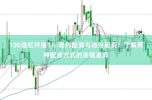 100倍杠杆涨1% 场内配资与场外配资：了解两种配资方式的关键差异