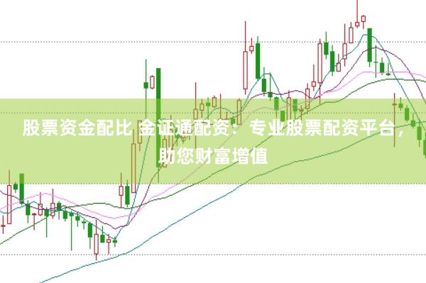 股票资金配比 金证通配资：专业股票配资平台，助您财富增值