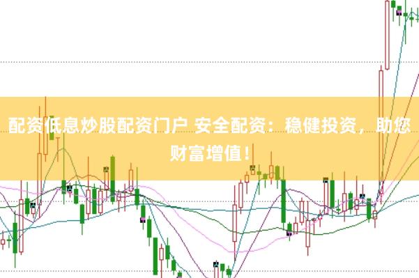 配资低息炒股配资门户 安全配资：稳健投资，助您财富增值！