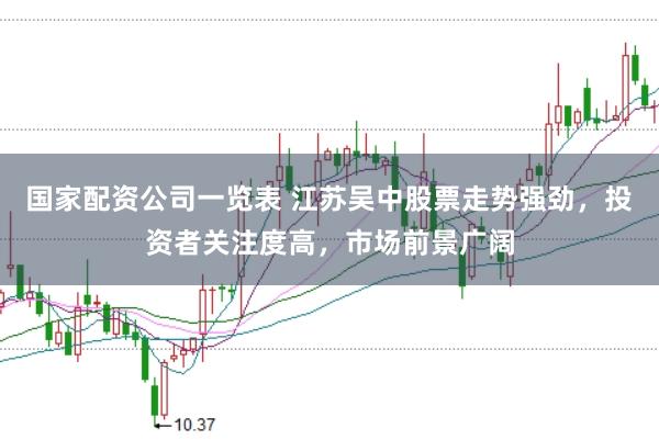 国家配资公司一览表 江苏吴中股票走势强劲，投资者关注度高，市场前景广阔