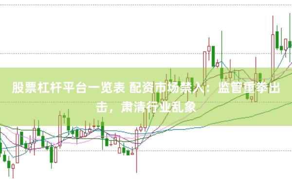 股票杠杆平台一览表 配资市场禁入：监管重拳出击，肃清行业乱象