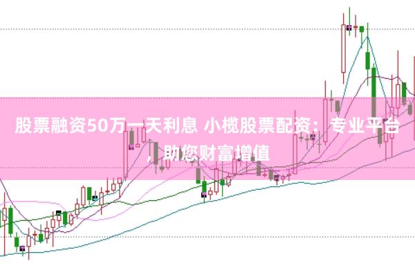 股票融资50万一天利息 小榄股票配资：专业平台，助您财富增值