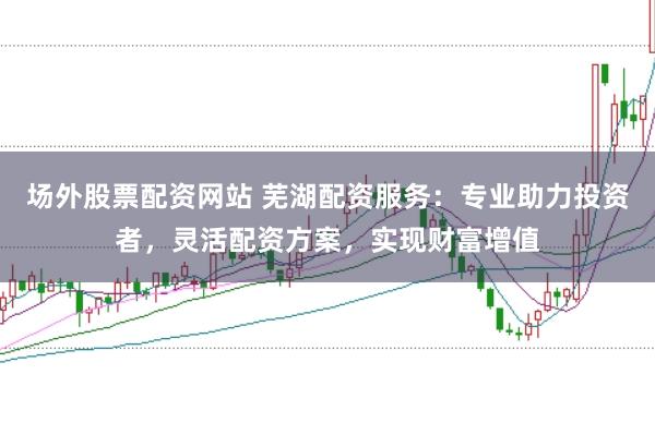 场外股票配资网站 芜湖配资服务：专业助力投资者，灵活配资方案，实现财富增值
