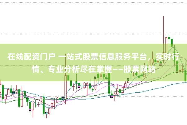 在线配资门户 一站式股票信息服务平台，实时行情、专业分析尽在掌握——股票网站
