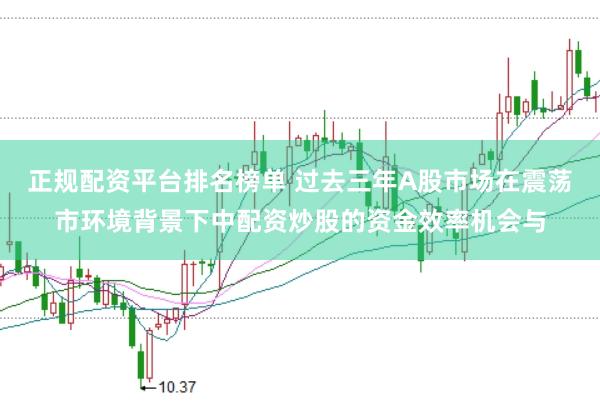 正规配资平台排名榜单 过去三年A股市场在震荡市环境背景下中配资炒股的资金效率机会与