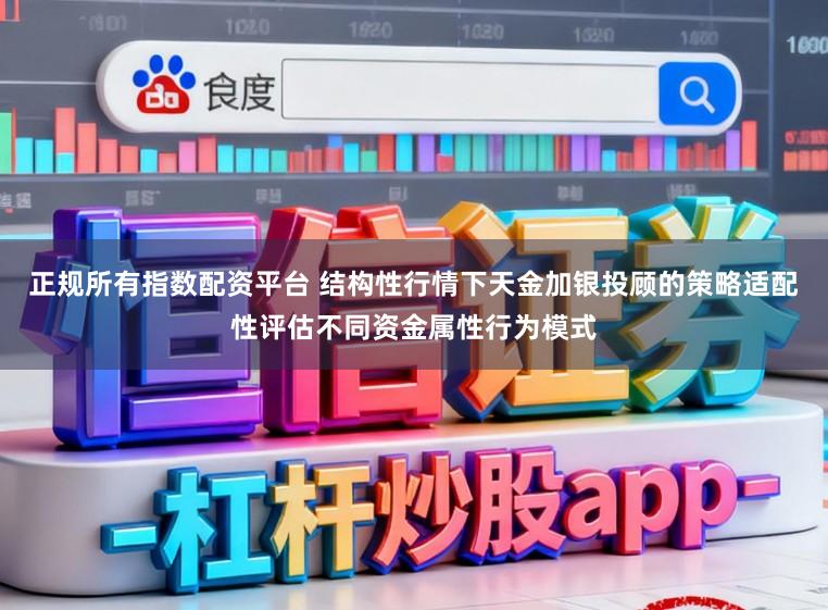 正规所有指数配资平台 结构性行情下天金加银投顾的策略适配性评估不同资金属性行为模式