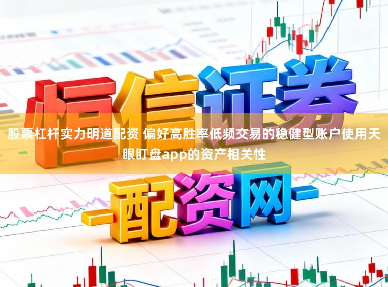 股票杠杆实力明道配资 偏好高胜率低频交易的稳健型账户使用天眼盯盘app的资产相关性