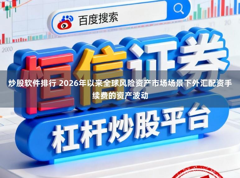 炒股软件排行 2026年以来全球风险资产市场场景下外汇配资手续费的资产波动